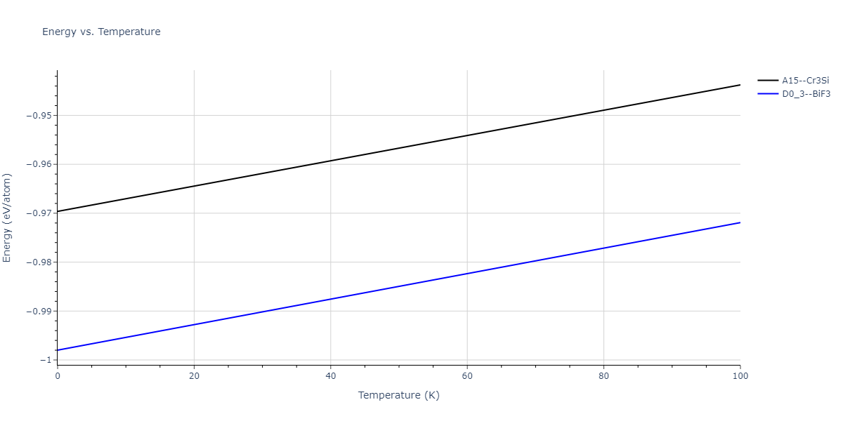 2011--Zhou-X-W--Li-Na-K-Rb-Cs-F-Cl-Br-I--LAMMPS--ipr1/mdthermo.K3Li.U