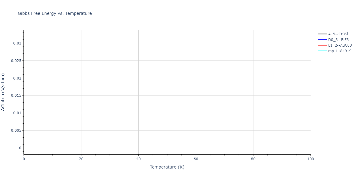 2011--Zhou-X-W--Li-Na-K-Rb-Cs-F-Cl-Br-I--LAMMPS--ipr1/mdthermo.K3Na.G