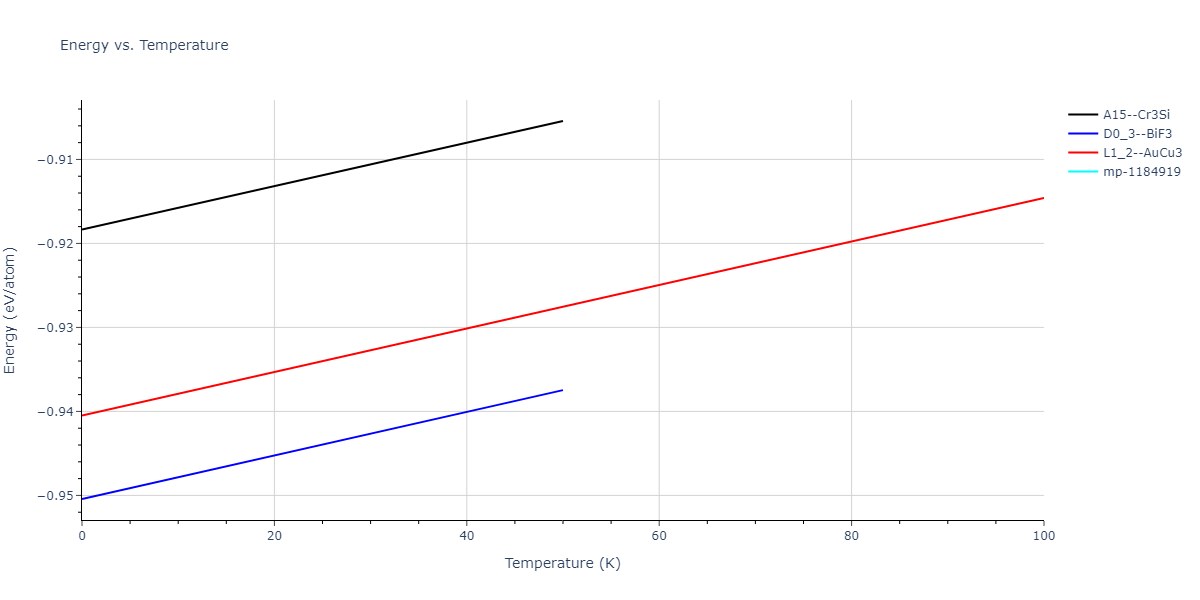 2011--Zhou-X-W--Li-Na-K-Rb-Cs-F-Cl-Br-I--LAMMPS--ipr1/mdthermo.K3Na.U