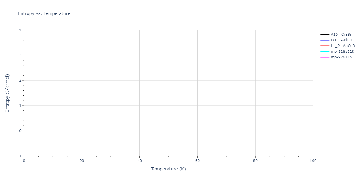 2011--Zhou-X-W--Li-Na-K-Rb-Cs-F-Cl-Br-I--LAMMPS--ipr1/mdthermo.K3Rb.S