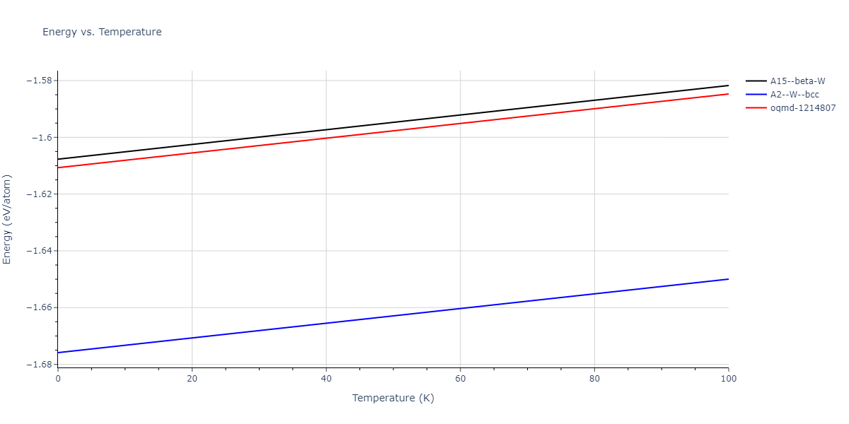 2011--Zhou-X-W--Li-Na-K-Rb-Cs-F-Cl-Br-I--LAMMPS--ipr1/mdthermo.Li.U