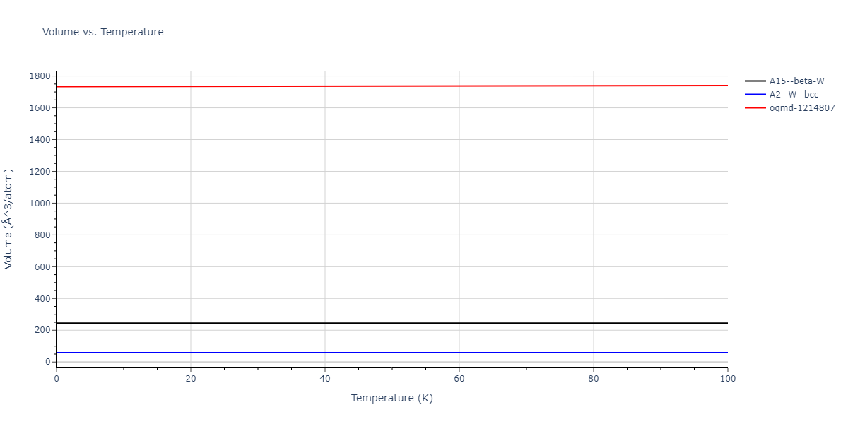 2011--Zhou-X-W--Li-Na-K-Rb-Cs-F-Cl-Br-I--LAMMPS--ipr1/mdthermo.Li.V