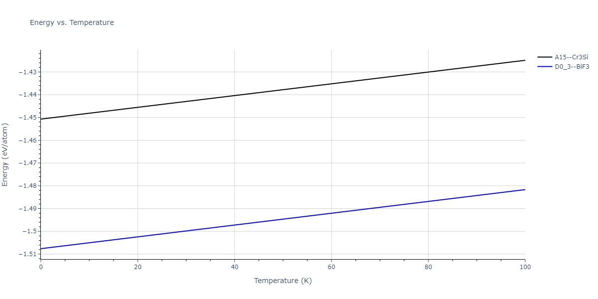 2011--Zhou-X-W--Li-Na-K-Rb-Cs-F-Cl-Br-I--LAMMPS--ipr1/mdthermo.Li3Na.U