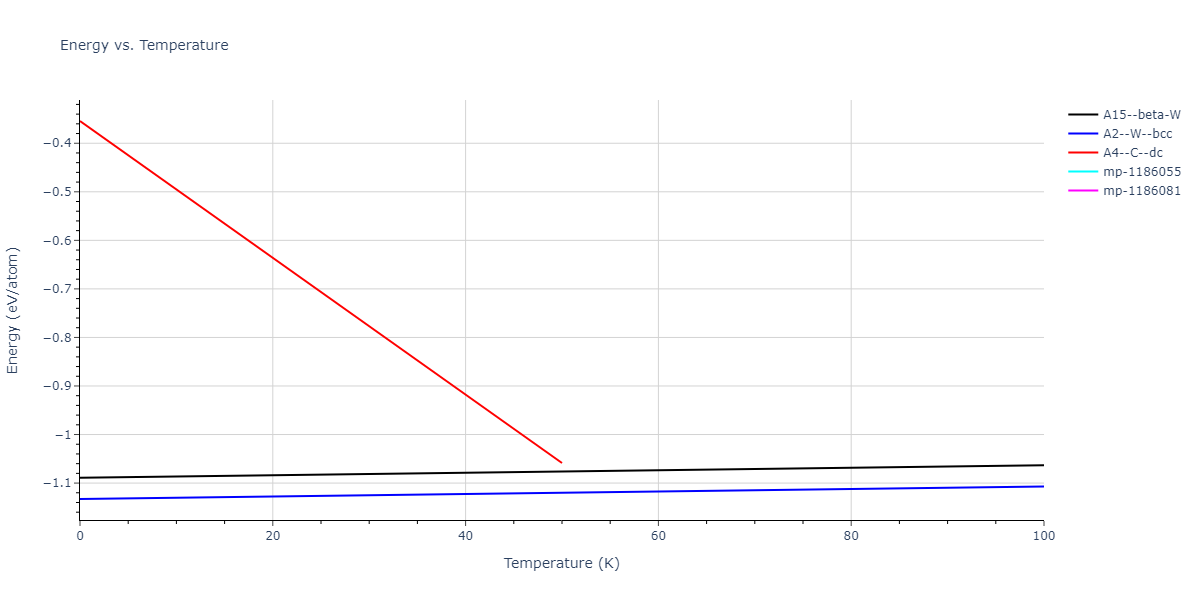 2011--Zhou-X-W--Li-Na-K-Rb-Cs-F-Cl-Br-I--LAMMPS--ipr1/mdthermo.Na.U