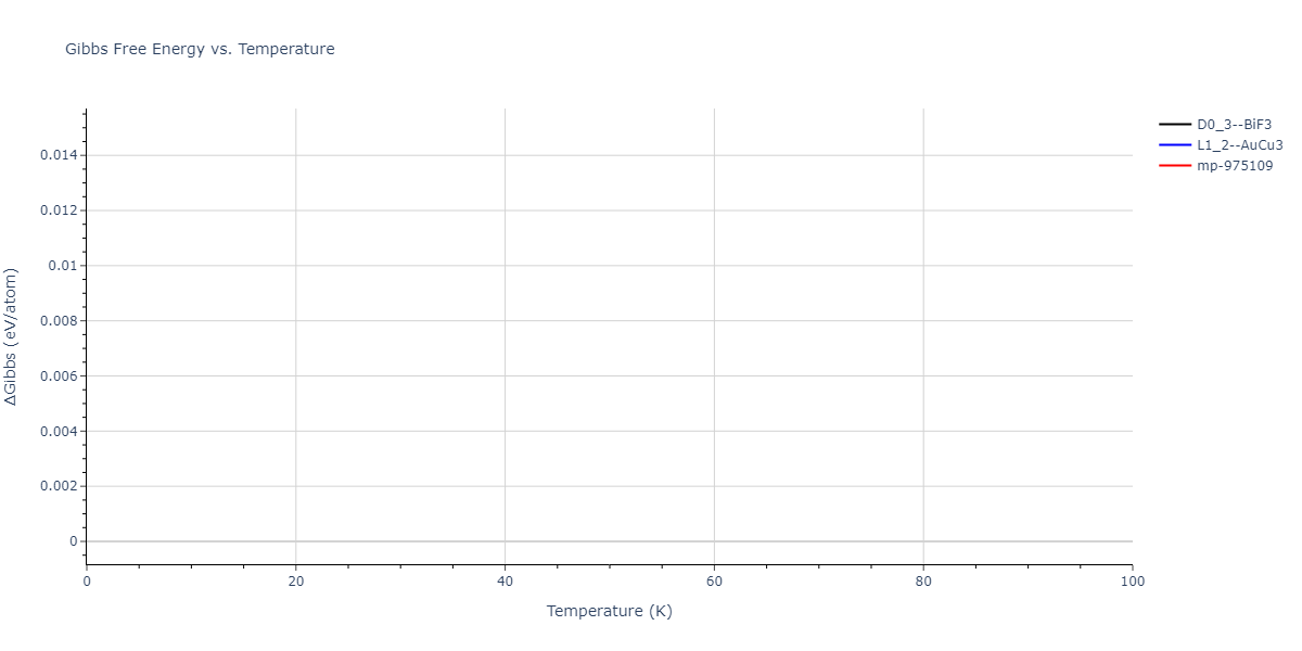 2011--Zhou-X-W--Li-Na-K-Rb-Cs-F-Cl-Br-I--LAMMPS--ipr1/mdthermo.Na3Rb.G