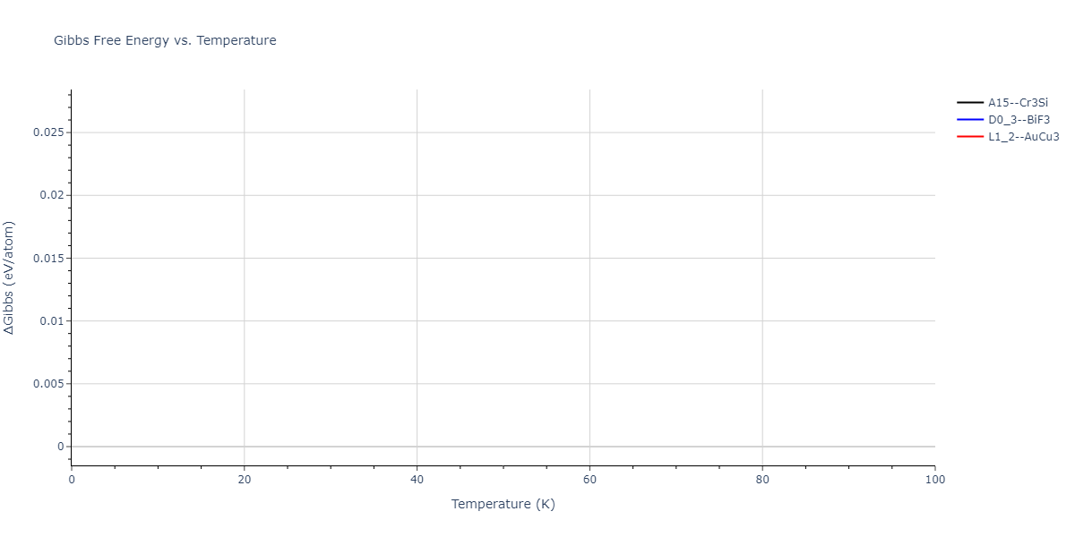 2011--Zhou-X-W--Li-Na-K-Rb-Cs-F-Cl-Br-I--LAMMPS--ipr1/mdthermo.NaRb3.G