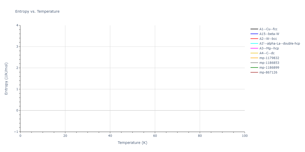 2011--Zhou-X-W--Li-Na-K-Rb-Cs-F-Cl-Br-I--LAMMPS--ipr1/mdthermo.Rb.S