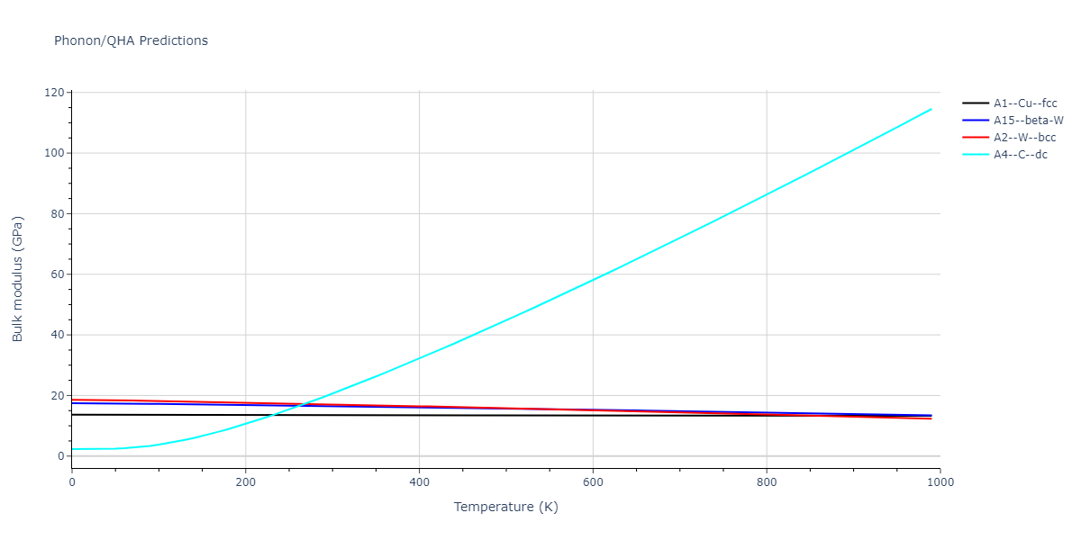 2011--Zhou-X-W--Li-Na-K-Rb-Cs-F-Cl-Br-I--LAMMPS--ipr1/phonon.Br.B.png