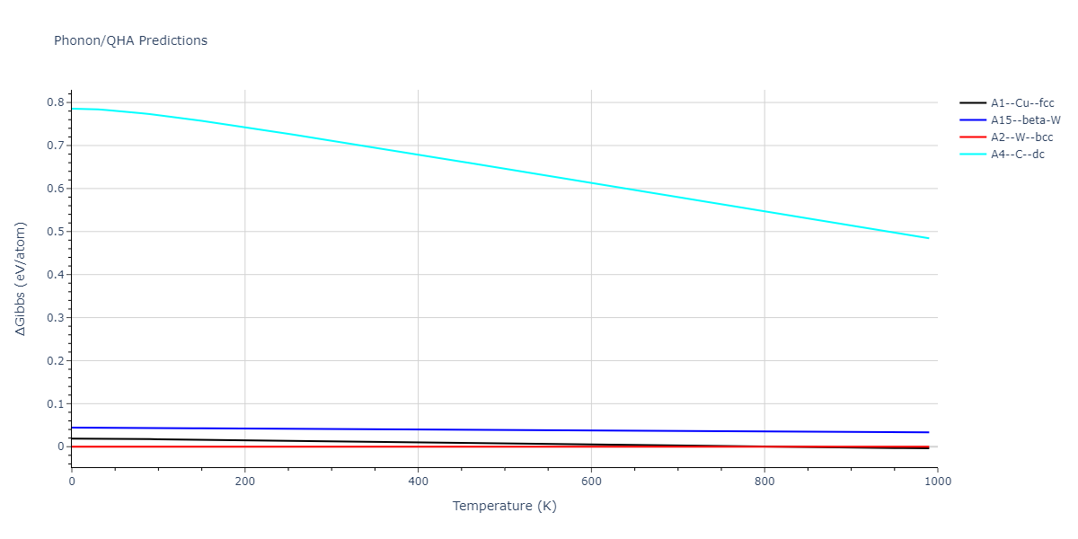 2011--Zhou-X-W--Li-Na-K-Rb-Cs-F-Cl-Br-I--LAMMPS--ipr1/phonon.Br.G.png