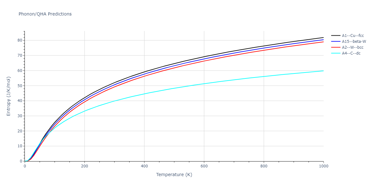 2011--Zhou-X-W--Li-Na-K-Rb-Cs-F-Cl-Br-I--LAMMPS--ipr1/phonon.Br.S.png