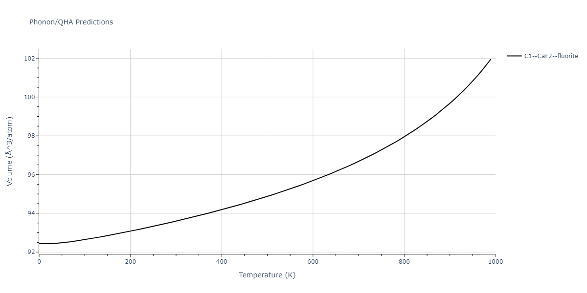 2011--Zhou-X-W--Li-Na-K-Rb-Cs-F-Cl-Br-I--LAMMPS--ipr1/phonon.Br2Cl.V.png