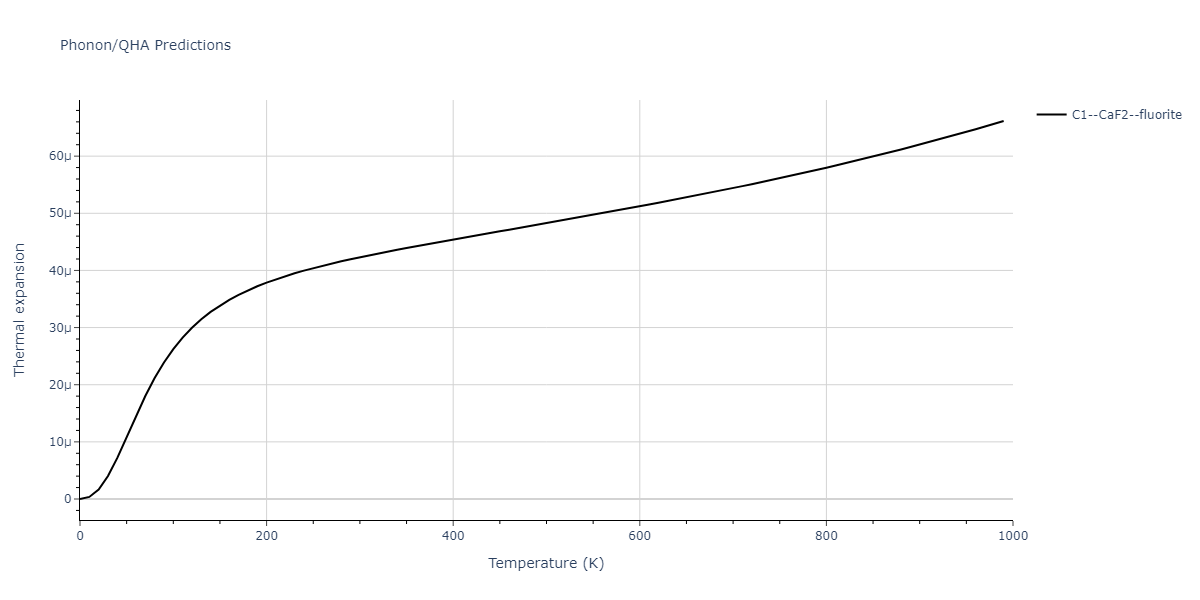 2011--Zhou-X-W--Li-Na-K-Rb-Cs-F-Cl-Br-I--LAMMPS--ipr1/phonon.Br2Cs.alpha.png