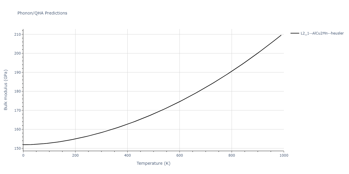 2011--Zhou-X-W--Li-Na-K-Rb-Cs-F-Cl-Br-I--LAMMPS--ipr1/phonon.Br2CsK.B.png