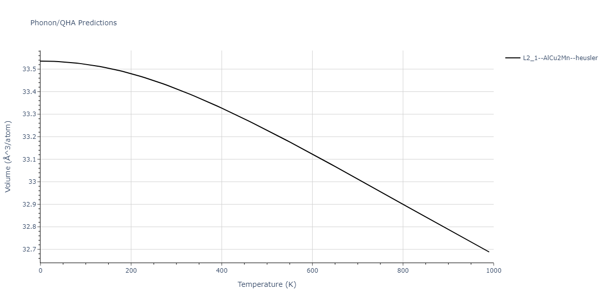 2011--Zhou-X-W--Li-Na-K-Rb-Cs-F-Cl-Br-I--LAMMPS--ipr1/phonon.Br2CsK.V.png