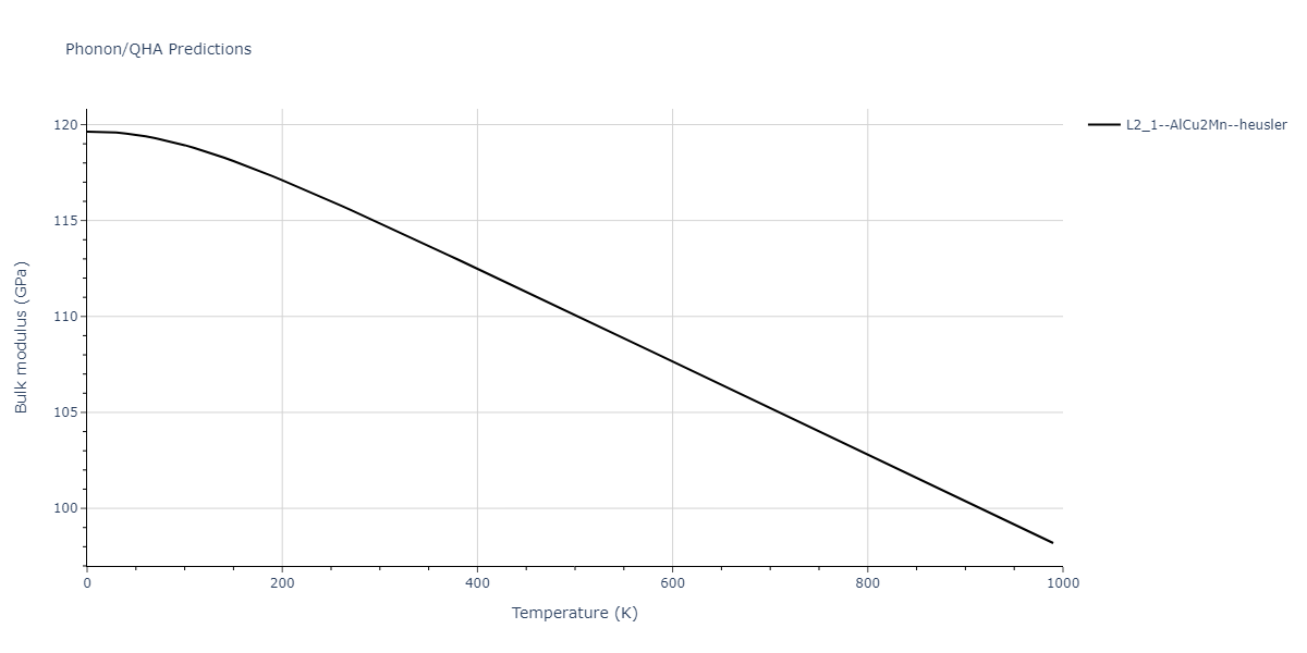 2011--Zhou-X-W--Li-Na-K-Rb-Cs-F-Cl-Br-I--LAMMPS--ipr1/phonon.Br2CsNa.B.png