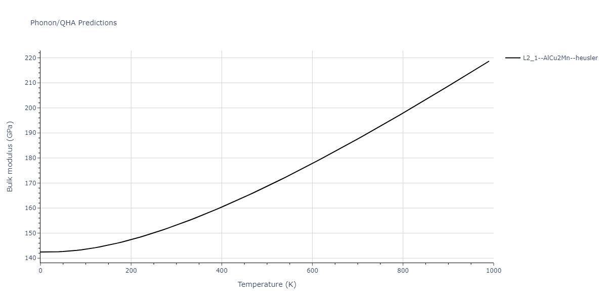 2011--Zhou-X-W--Li-Na-K-Rb-Cs-F-Cl-Br-I--LAMMPS--ipr1/phonon.Br2CsRb.B.png