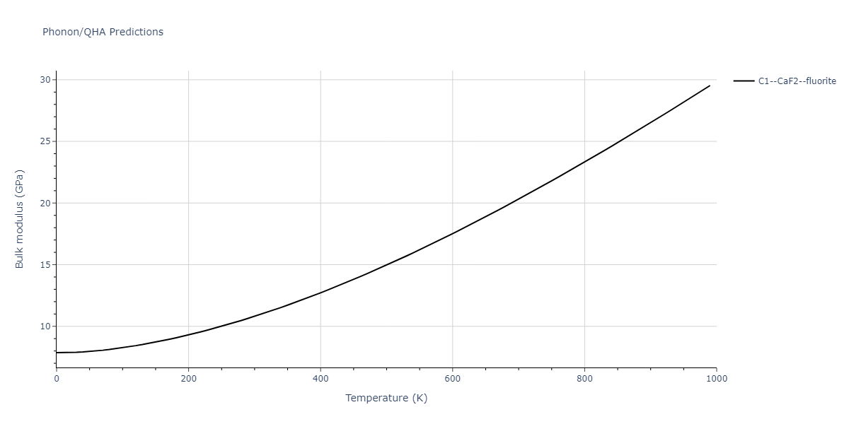 2011--Zhou-X-W--Li-Na-K-Rb-Cs-F-Cl-Br-I--LAMMPS--ipr1/phonon.Br2F.B.png