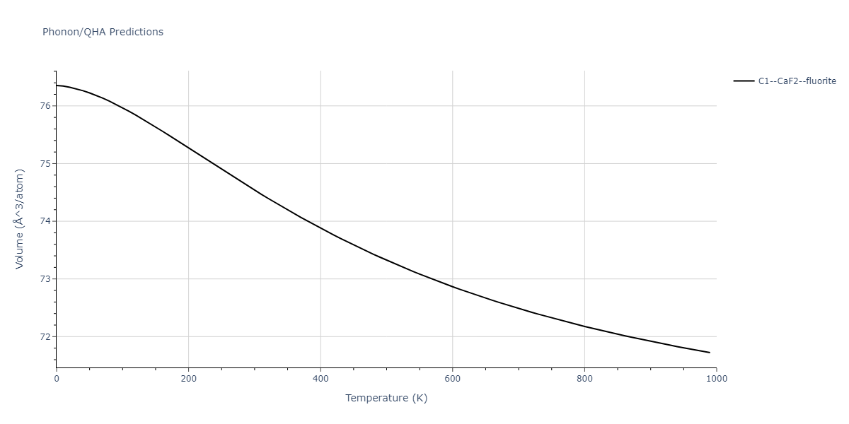 2011--Zhou-X-W--Li-Na-K-Rb-Cs-F-Cl-Br-I--LAMMPS--ipr1/phonon.Br2F.V.png