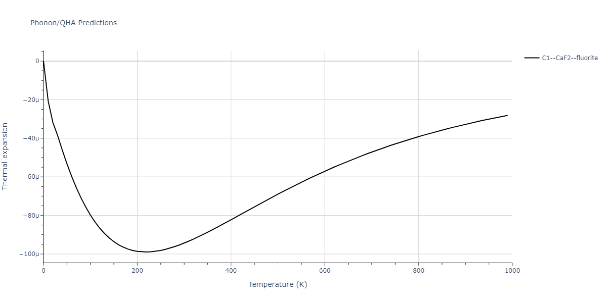 2011--Zhou-X-W--Li-Na-K-Rb-Cs-F-Cl-Br-I--LAMMPS--ipr1/phonon.Br2F.alpha.png