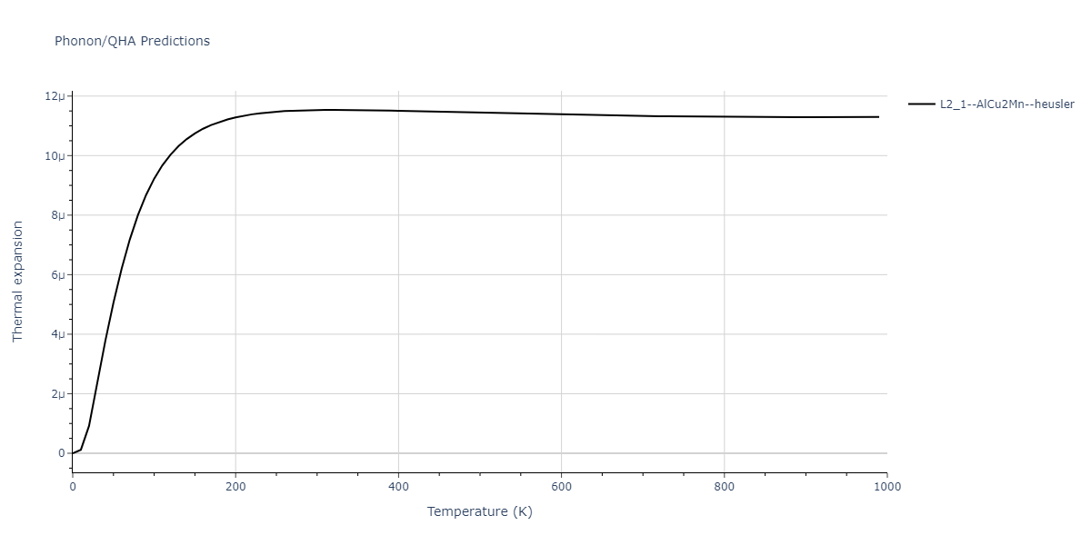 2011--Zhou-X-W--Li-Na-K-Rb-Cs-F-Cl-Br-I--LAMMPS--ipr1/phonon.Br2FK.alpha.png