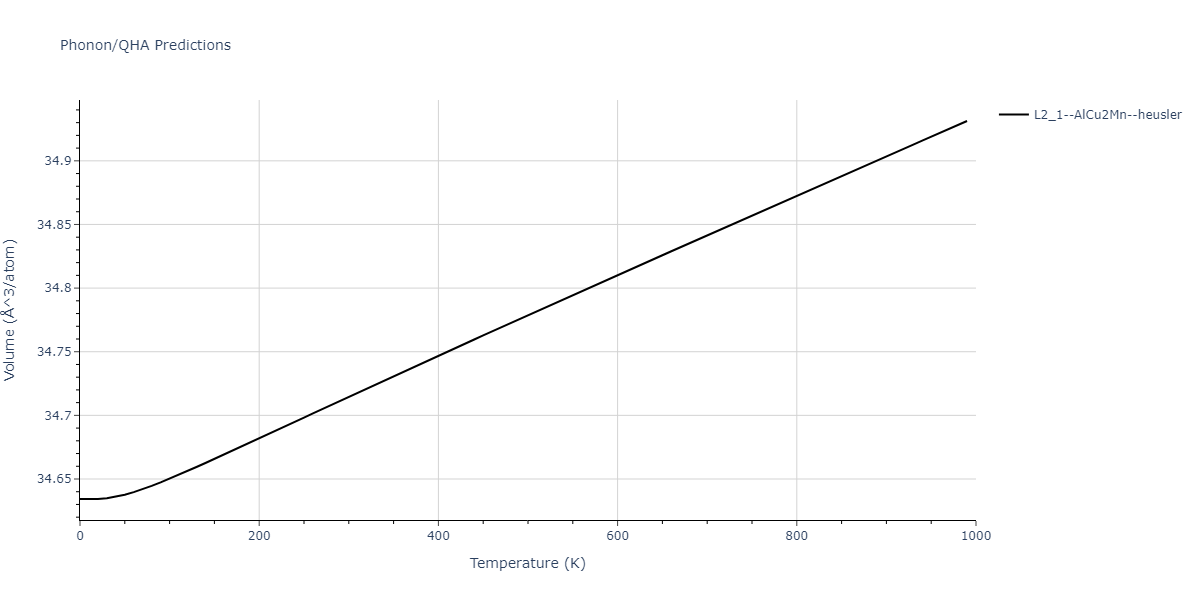 2011--Zhou-X-W--Li-Na-K-Rb-Cs-F-Cl-Br-I--LAMMPS--ipr1/phonon.Br2FRb.V.png