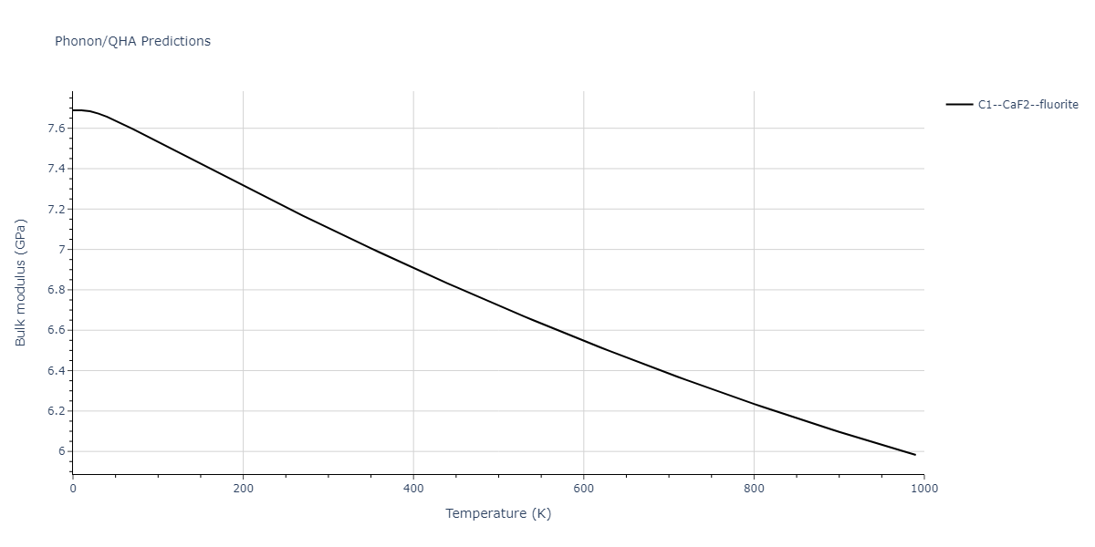 2011--Zhou-X-W--Li-Na-K-Rb-Cs-F-Cl-Br-I--LAMMPS--ipr1/phonon.Br2Id.B.png