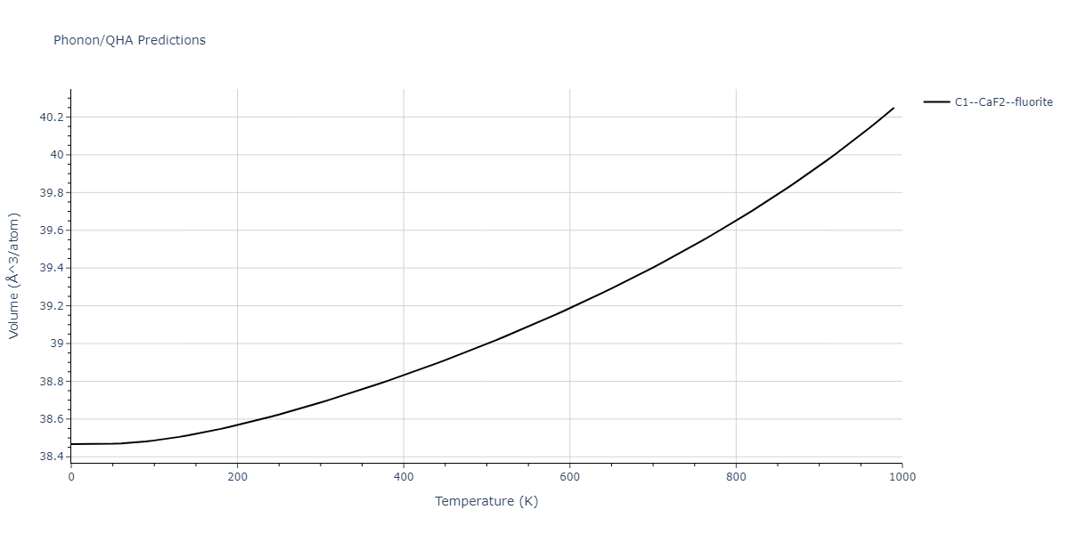 2011--Zhou-X-W--Li-Na-K-Rb-Cs-F-Cl-Br-I--LAMMPS--ipr1/phonon.Br2K.V.png