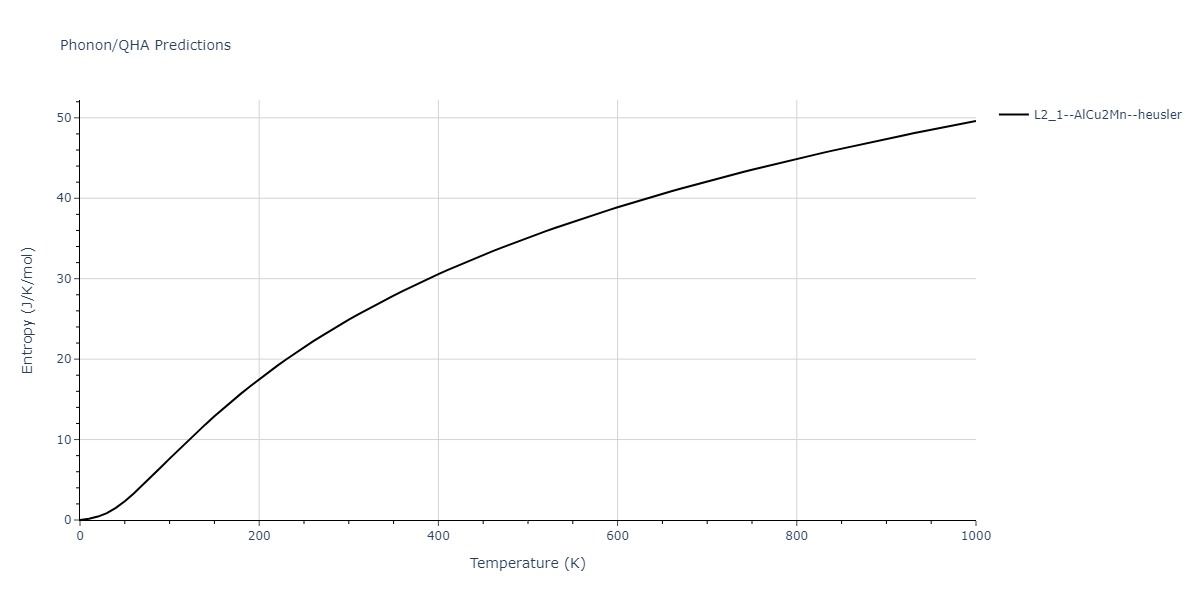 2011--Zhou-X-W--Li-Na-K-Rb-Cs-F-Cl-Br-I--LAMMPS--ipr1/phonon.Br2KRb.S.png