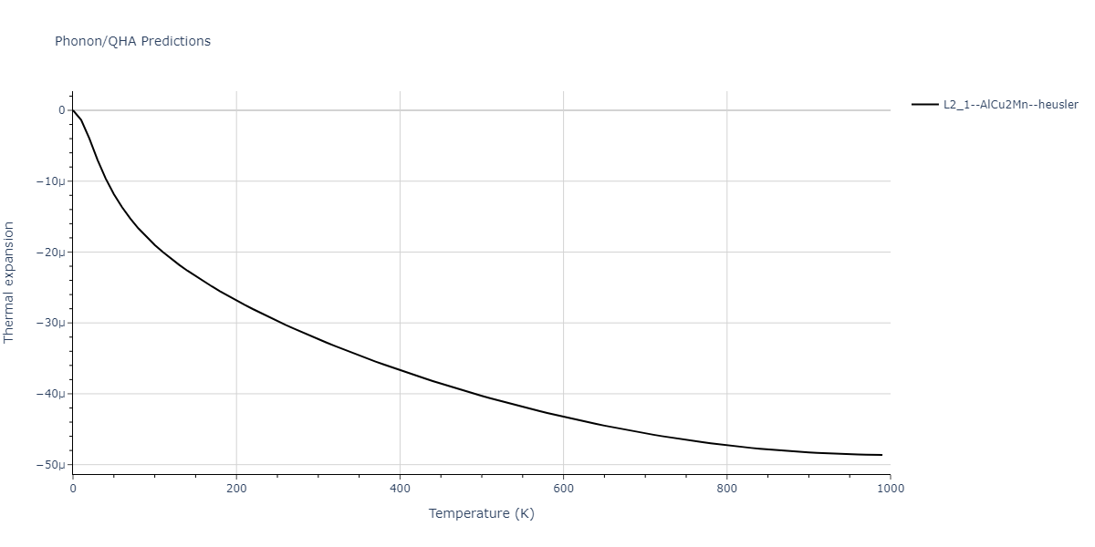 2011--Zhou-X-W--Li-Na-K-Rb-Cs-F-Cl-Br-I--LAMMPS--ipr1/phonon.Br2NaRb.alpha.png