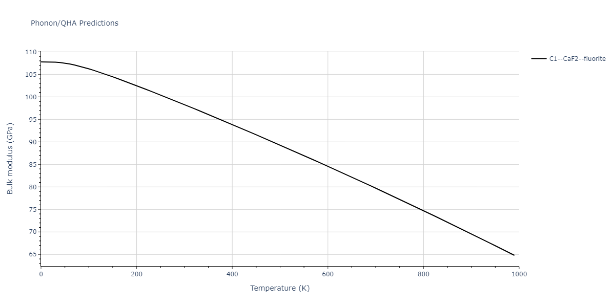 2011--Zhou-X-W--Li-Na-K-Rb-Cs-F-Cl-Br-I--LAMMPS--ipr1/phonon.Br2Rb.B.png