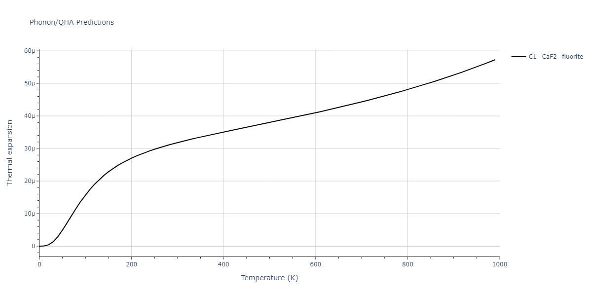 2011--Zhou-X-W--Li-Na-K-Rb-Cs-F-Cl-Br-I--LAMMPS--ipr1/phonon.Br2Rb.alpha.png