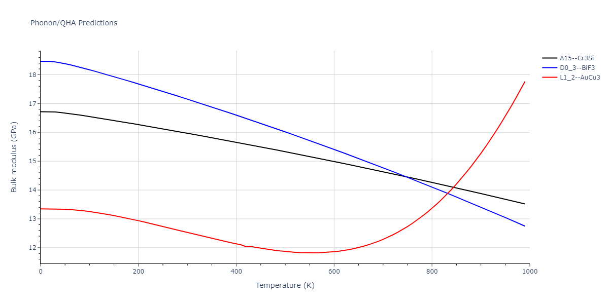 2011--Zhou-X-W--Li-Na-K-Rb-Cs-F-Cl-Br-I--LAMMPS--ipr1/phonon.Br3Cl.B.png