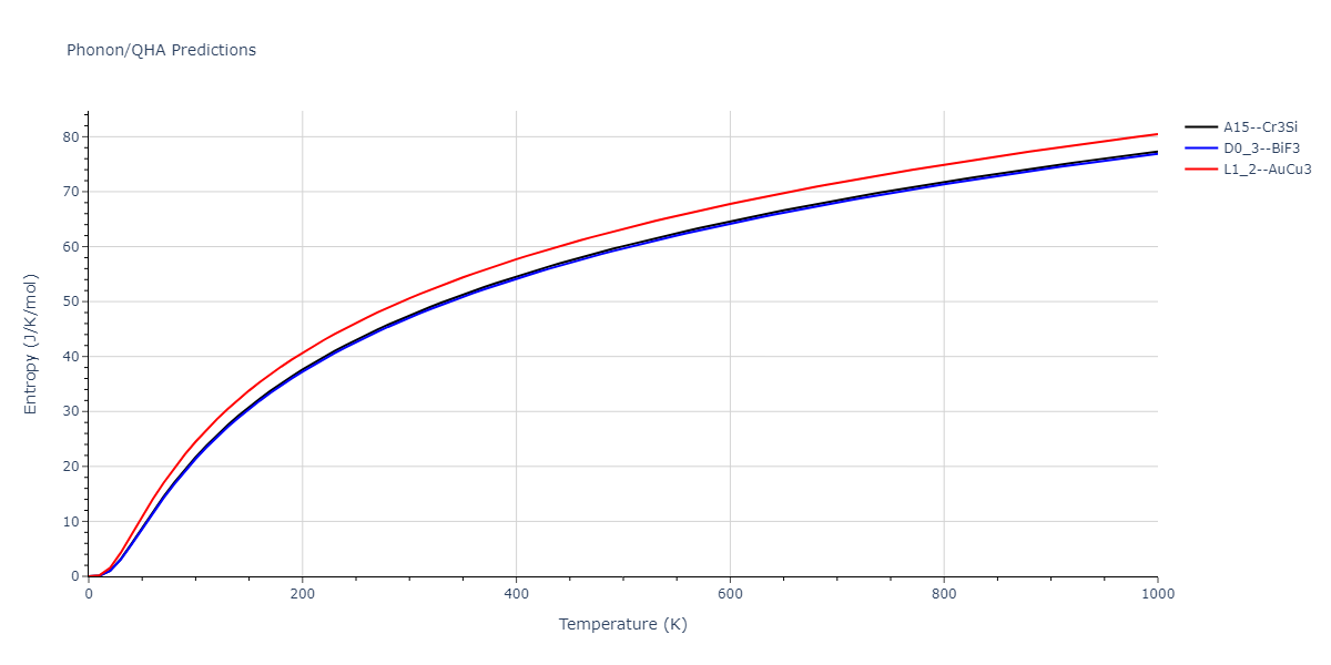 2011--Zhou-X-W--Li-Na-K-Rb-Cs-F-Cl-Br-I--LAMMPS--ipr1/phonon.Br3Cl.S.png