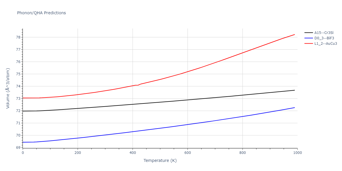 2011--Zhou-X-W--Li-Na-K-Rb-Cs-F-Cl-Br-I--LAMMPS--ipr1/phonon.Br3Cl.V.png