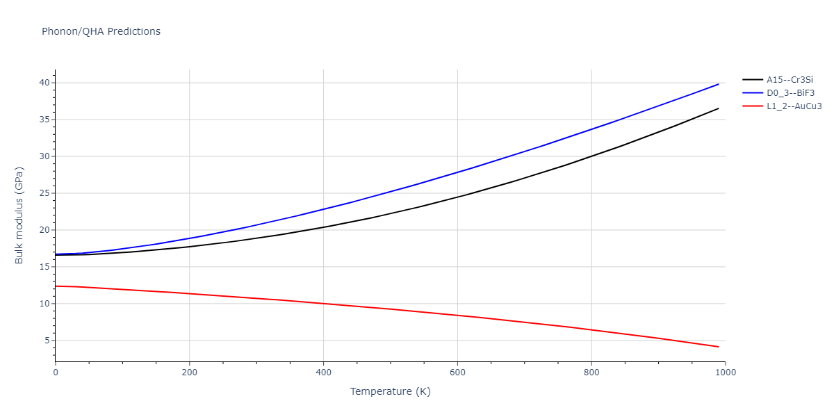 2011--Zhou-X-W--Li-Na-K-Rb-Cs-F-Cl-Br-I--LAMMPS--ipr1/phonon.Br3F.B.png