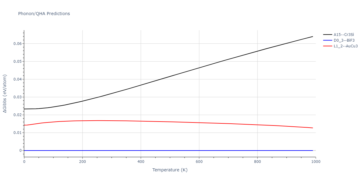 2011--Zhou-X-W--Li-Na-K-Rb-Cs-F-Cl-Br-I--LAMMPS--ipr1/phonon.Br3F.G.png