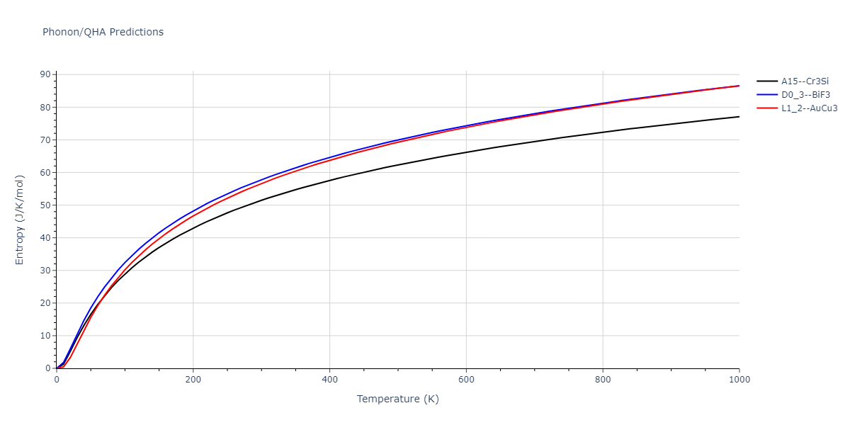 2011--Zhou-X-W--Li-Na-K-Rb-Cs-F-Cl-Br-I--LAMMPS--ipr1/phonon.Br3F.S.png