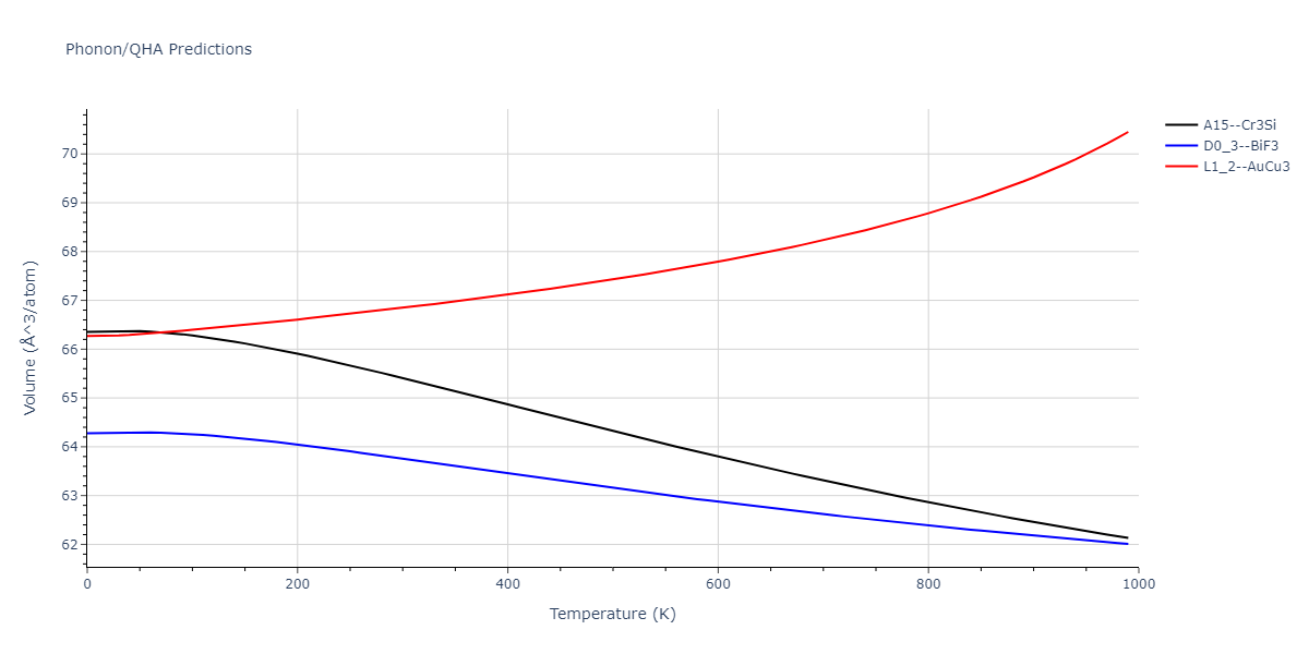 2011--Zhou-X-W--Li-Na-K-Rb-Cs-F-Cl-Br-I--LAMMPS--ipr1/phonon.Br3F.V.png