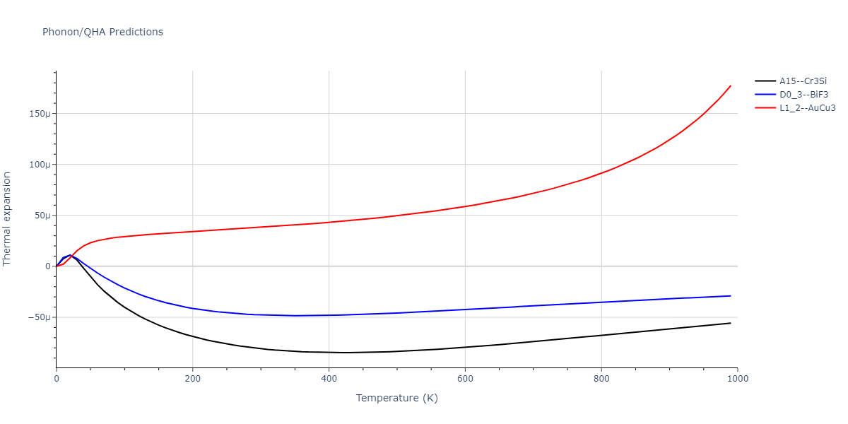 2011--Zhou-X-W--Li-Na-K-Rb-Cs-F-Cl-Br-I--LAMMPS--ipr1/phonon.Br3F.alpha.png