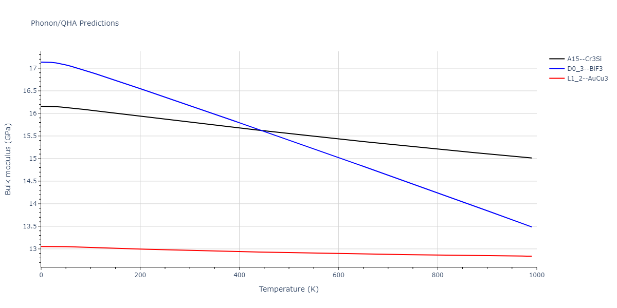 2011--Zhou-X-W--Li-Na-K-Rb-Cs-F-Cl-Br-I--LAMMPS--ipr1/phonon.Br3Id.B.png