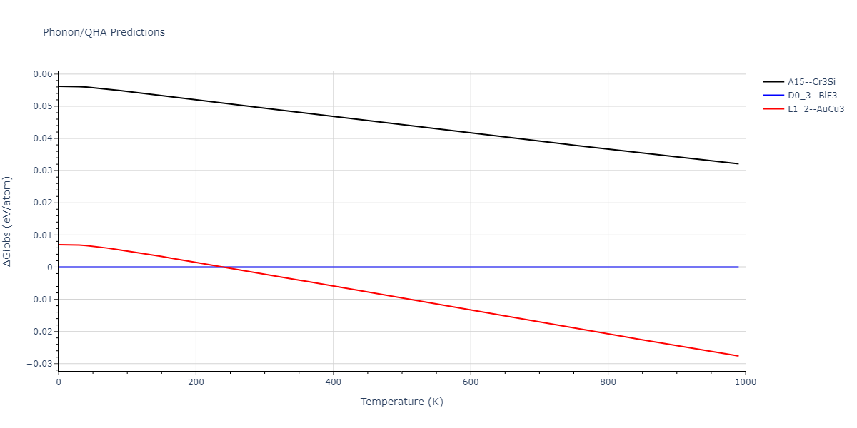 2011--Zhou-X-W--Li-Na-K-Rb-Cs-F-Cl-Br-I--LAMMPS--ipr1/phonon.Br3Id.G.png