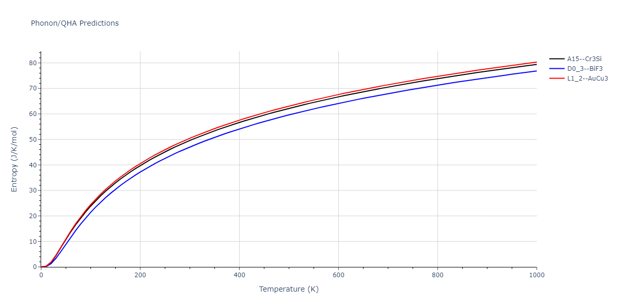 2011--Zhou-X-W--Li-Na-K-Rb-Cs-F-Cl-Br-I--LAMMPS--ipr1/phonon.Br3Id.S.png