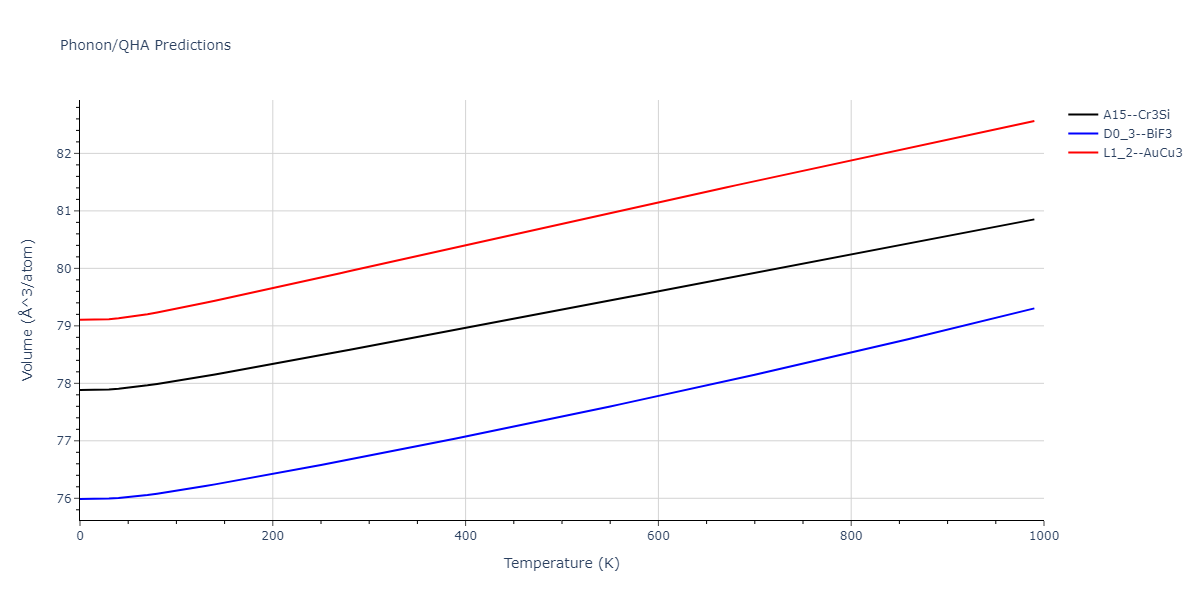 2011--Zhou-X-W--Li-Na-K-Rb-Cs-F-Cl-Br-I--LAMMPS--ipr1/phonon.Br3Id.V.png