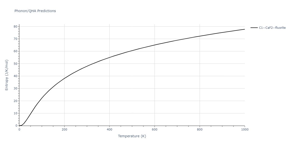 2011--Zhou-X-W--Li-Na-K-Rb-Cs-F-Cl-Br-I--LAMMPS--ipr1/phonon.BrCl2.S.png