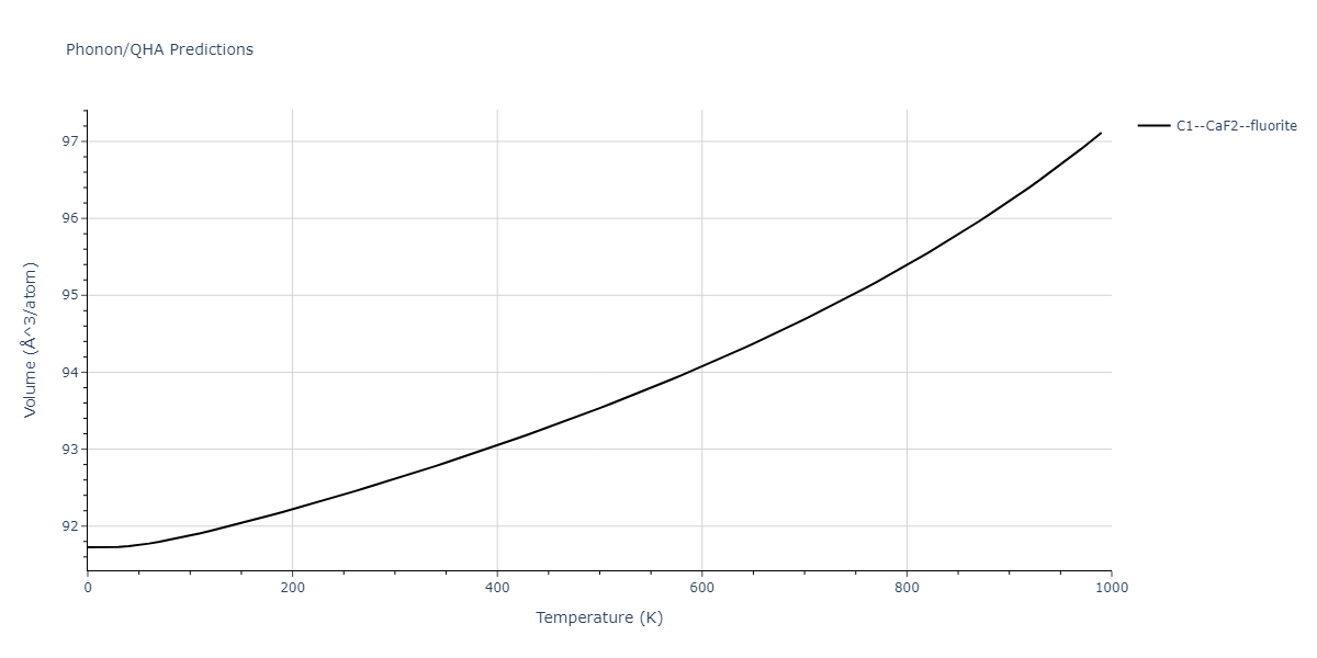 2011--Zhou-X-W--Li-Na-K-Rb-Cs-F-Cl-Br-I--LAMMPS--ipr1/phonon.BrCl2.V.png