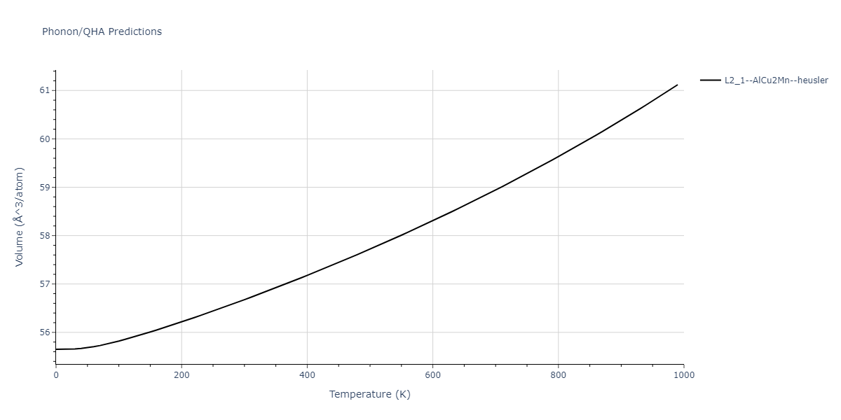 2011--Zhou-X-W--Li-Na-K-Rb-Cs-F-Cl-Br-I--LAMMPS--ipr1/phonon.BrClF2.V.png