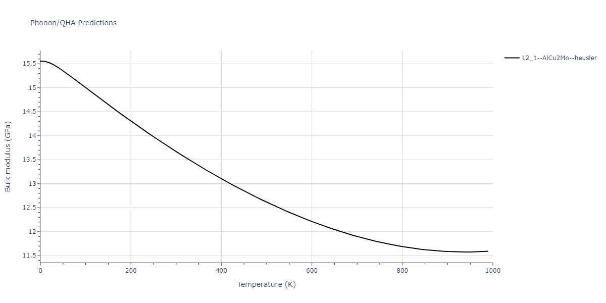 2011--Zhou-X-W--Li-Na-K-Rb-Cs-F-Cl-Br-I--LAMMPS--ipr1/phonon.BrClId2.B.png