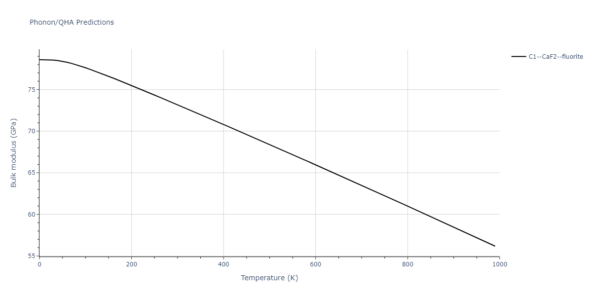 2011--Zhou-X-W--Li-Na-K-Rb-Cs-F-Cl-Br-I--LAMMPS--ipr1/phonon.BrCs2.B.png