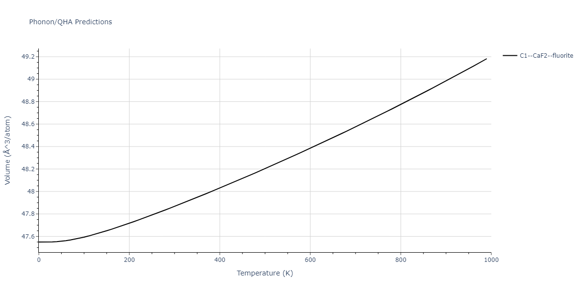 2011--Zhou-X-W--Li-Na-K-Rb-Cs-F-Cl-Br-I--LAMMPS--ipr1/phonon.BrCs2.V.png