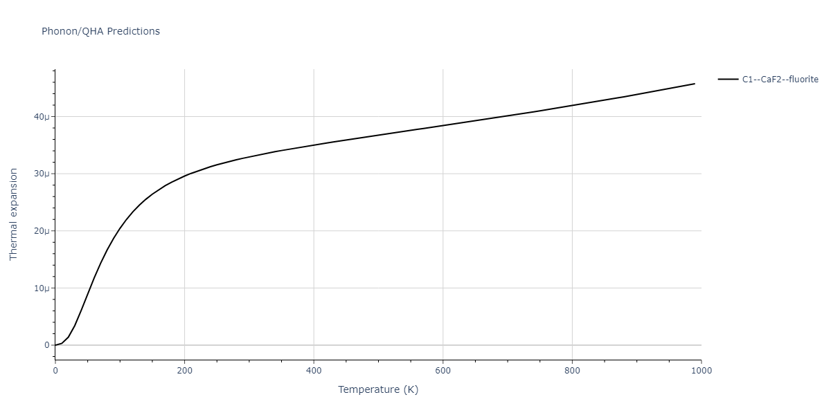 2011--Zhou-X-W--Li-Na-K-Rb-Cs-F-Cl-Br-I--LAMMPS--ipr1/phonon.BrCs2.alpha.png